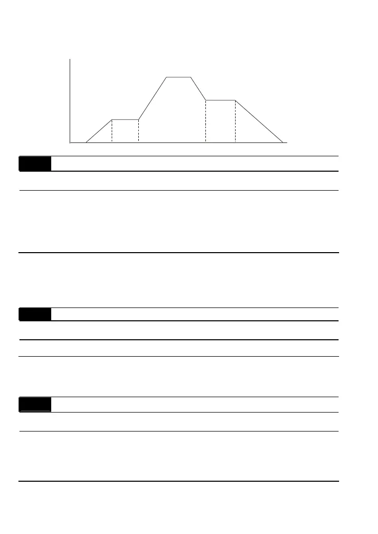 Page #145 background image