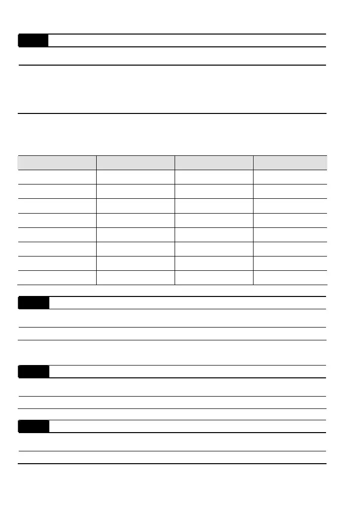 Page #147 background image
