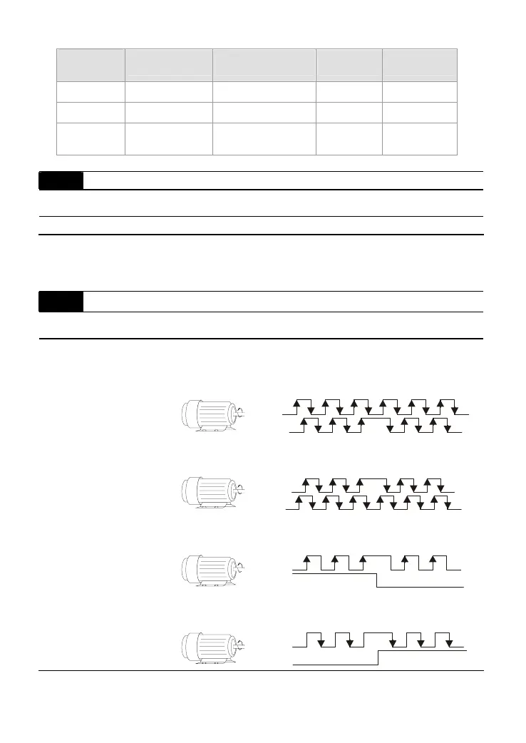 Page #166 background image