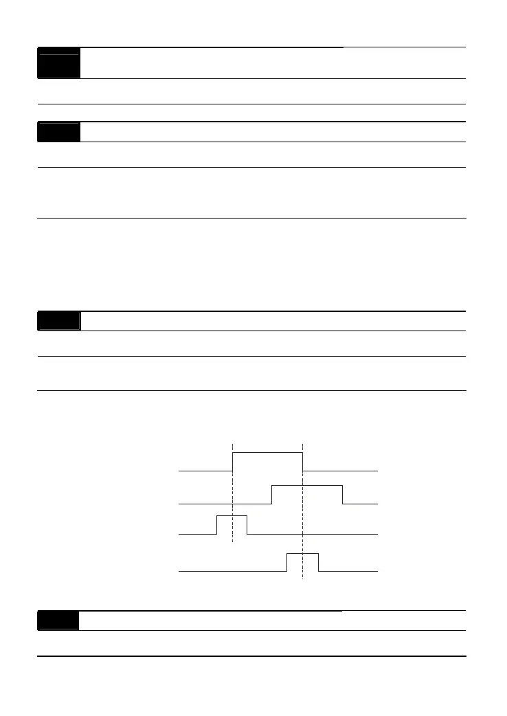 Page #168 background image