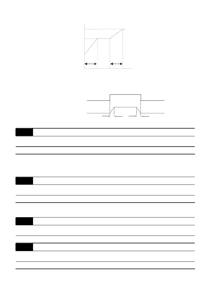 Page #170 background image