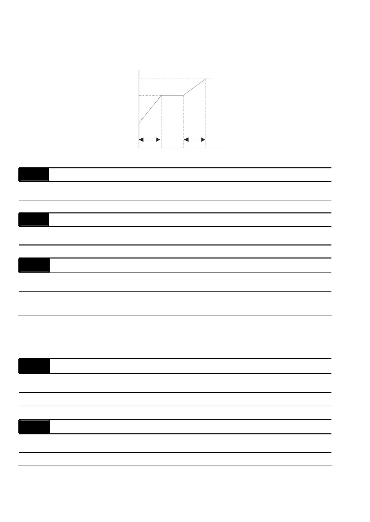Page #171 background image