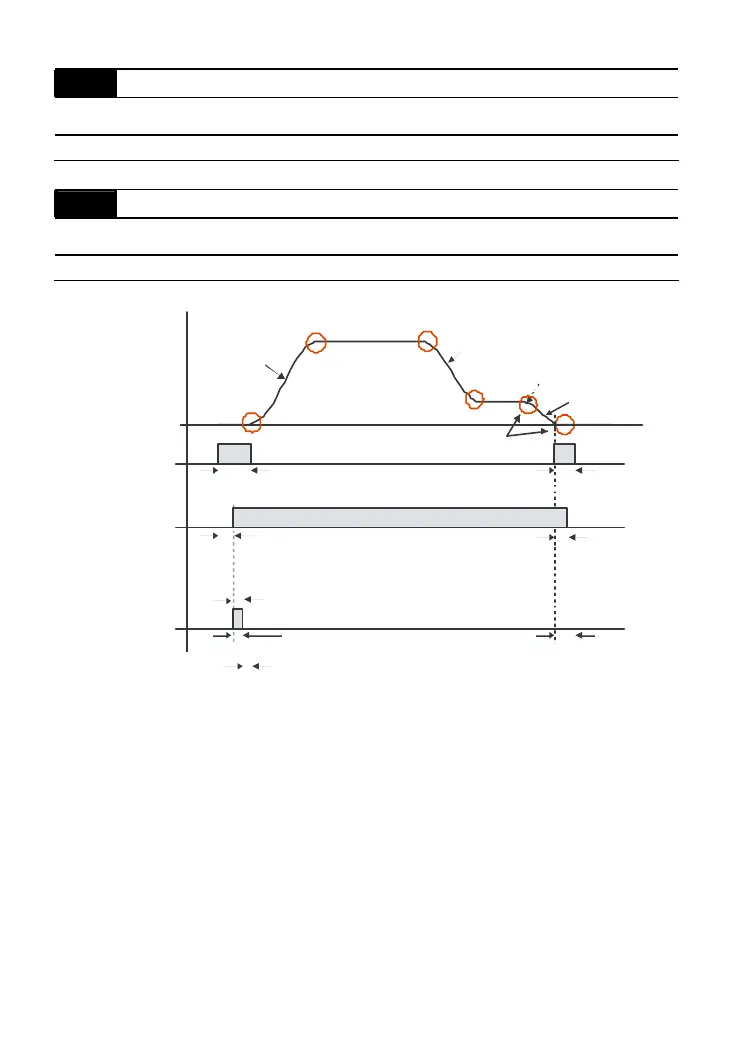 Page #172 background image