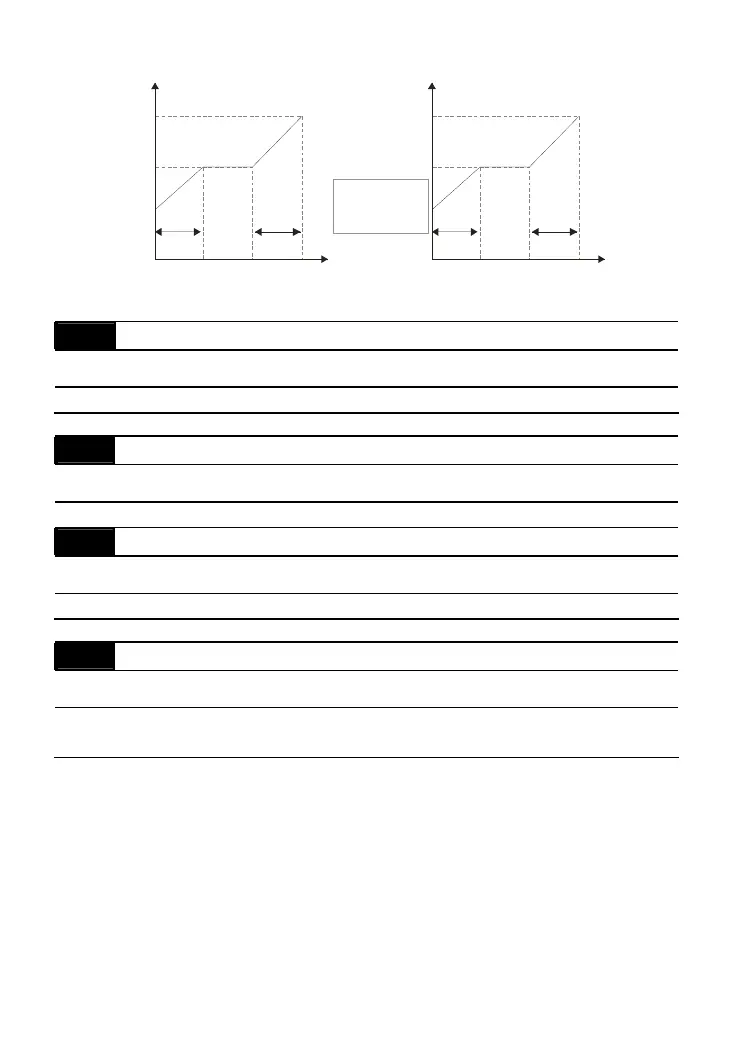 Page #174 background image
