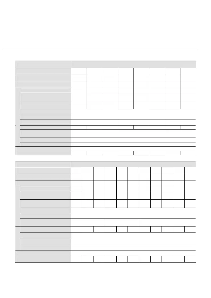 Page #208 background image