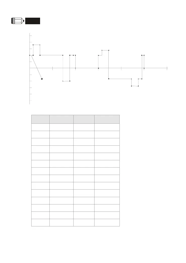 Page #209 background image