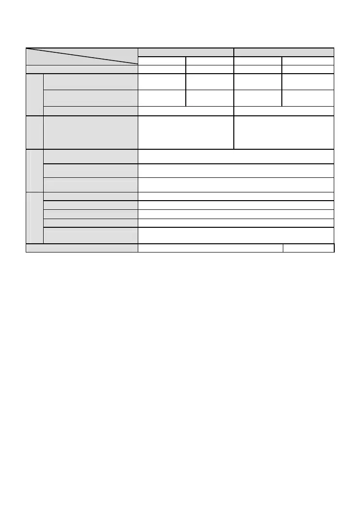 Page #218 background image