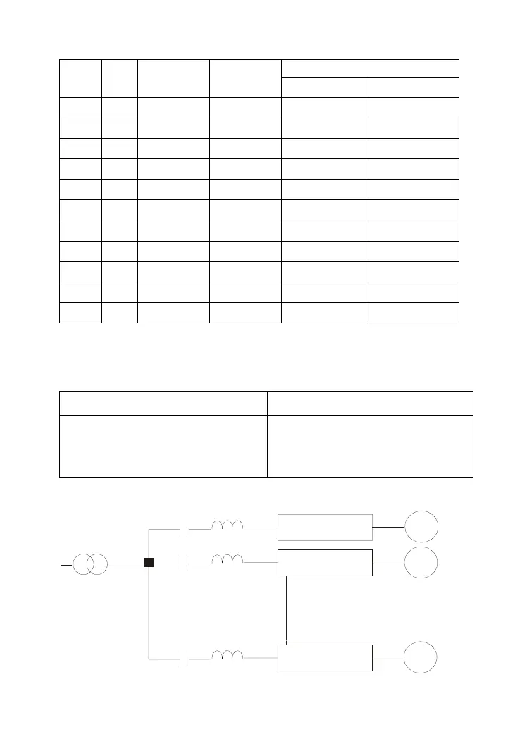 Page #223 background image