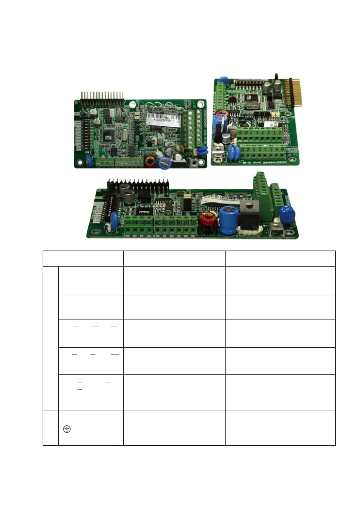 Page #232 background image