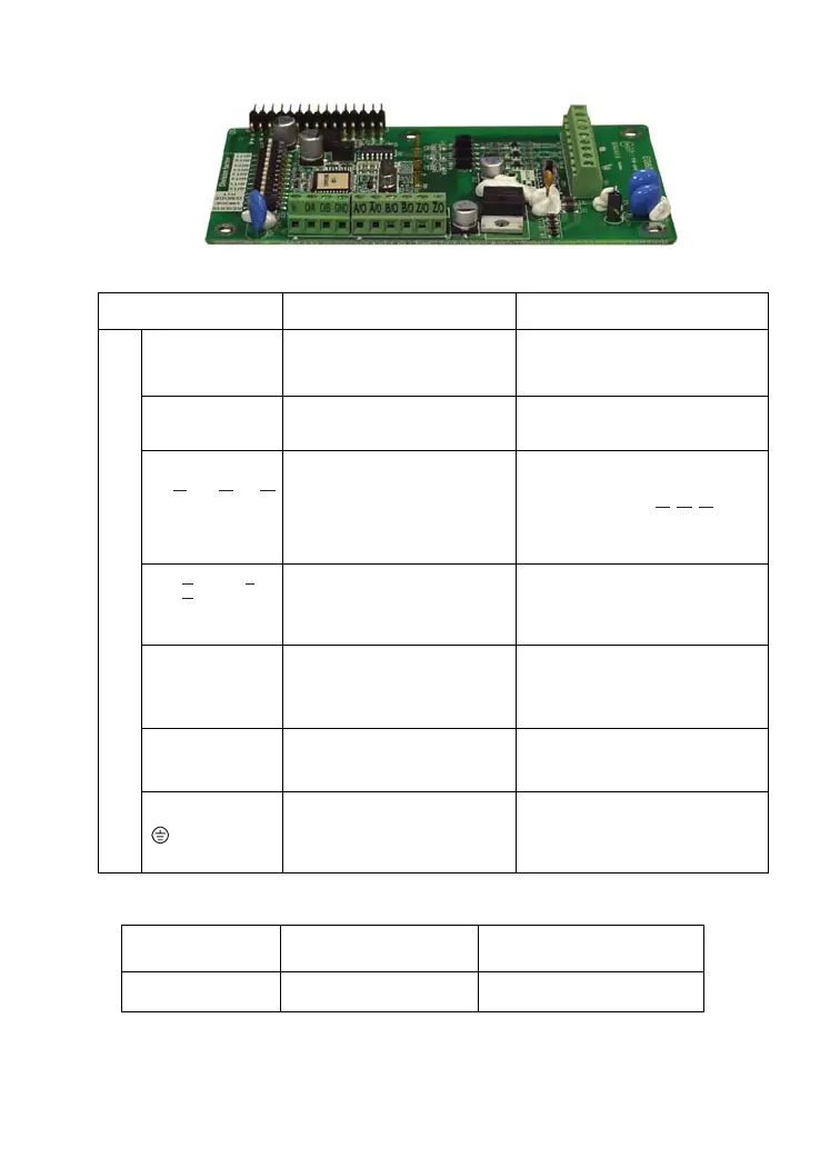 Page #236 background image