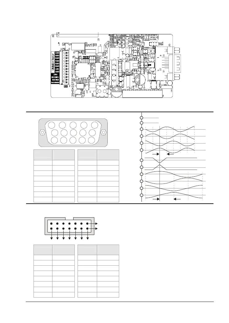 Page #242 background image