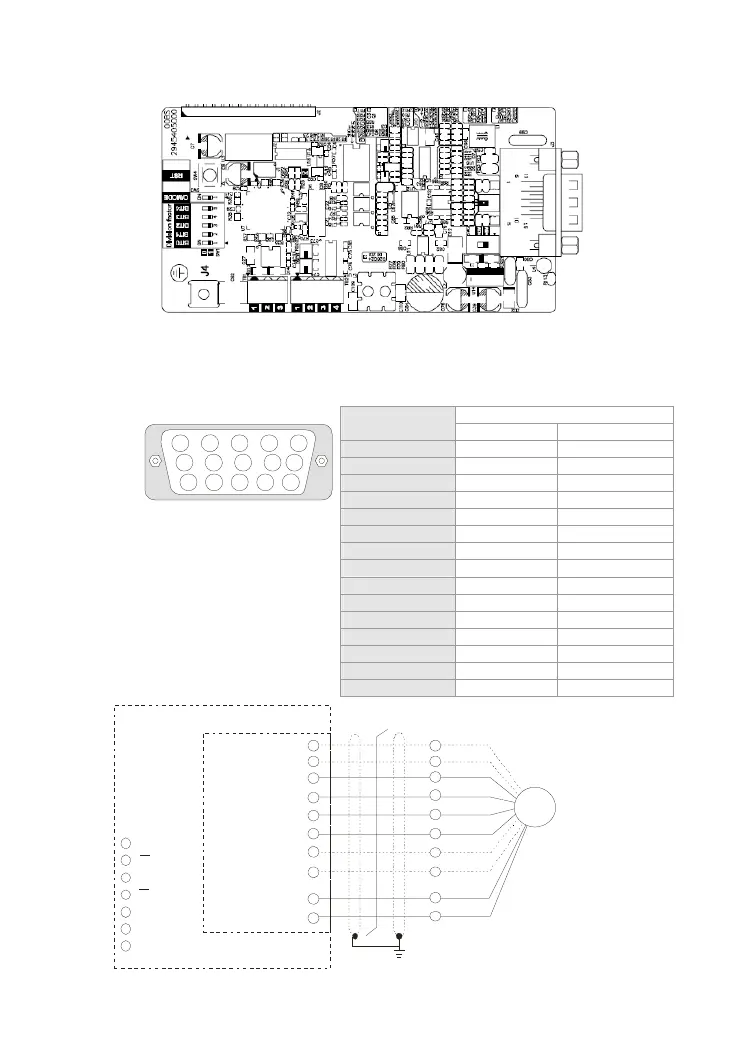 Page #246 background image
