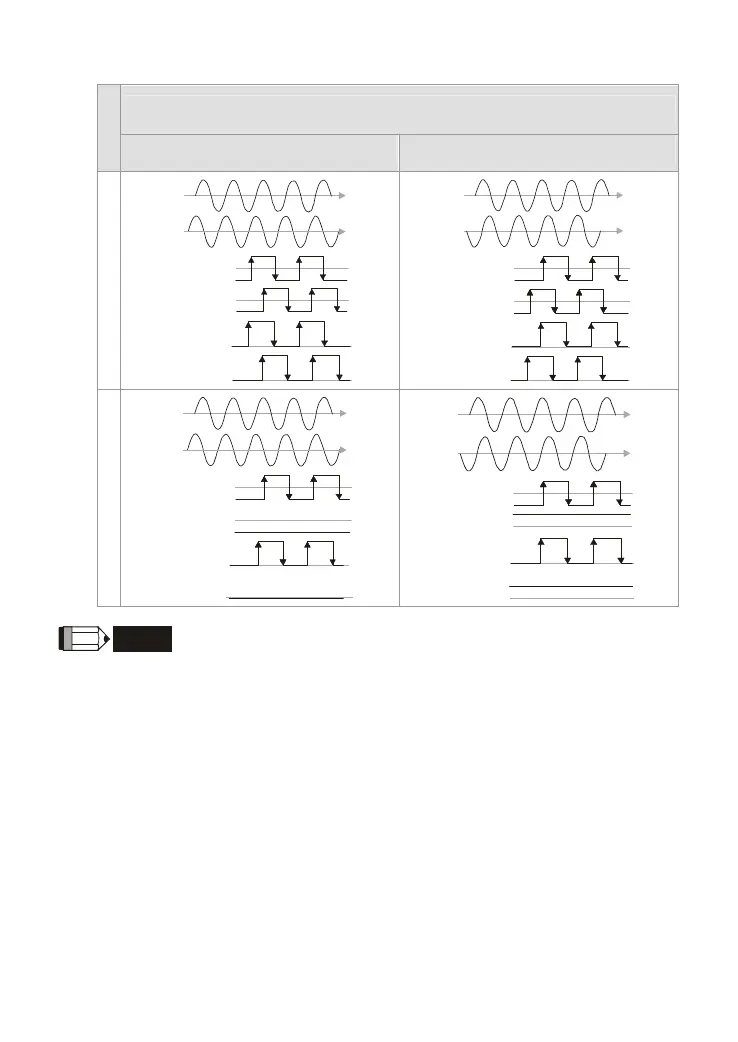 Page #248 background image