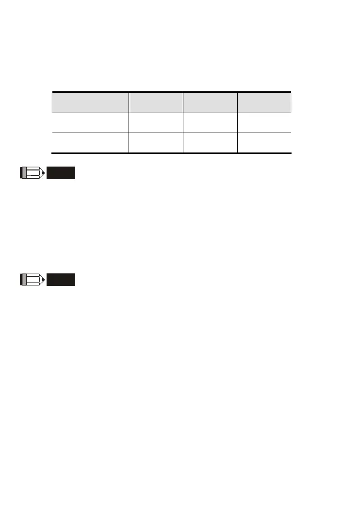 Page #251 background image