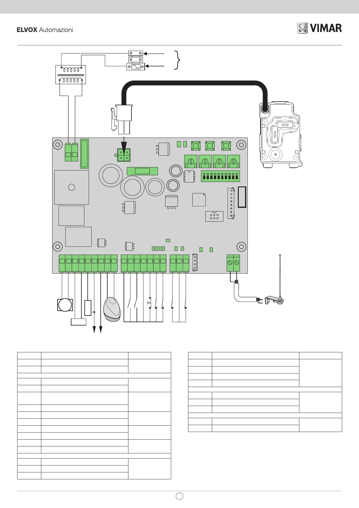 Page #2 background image