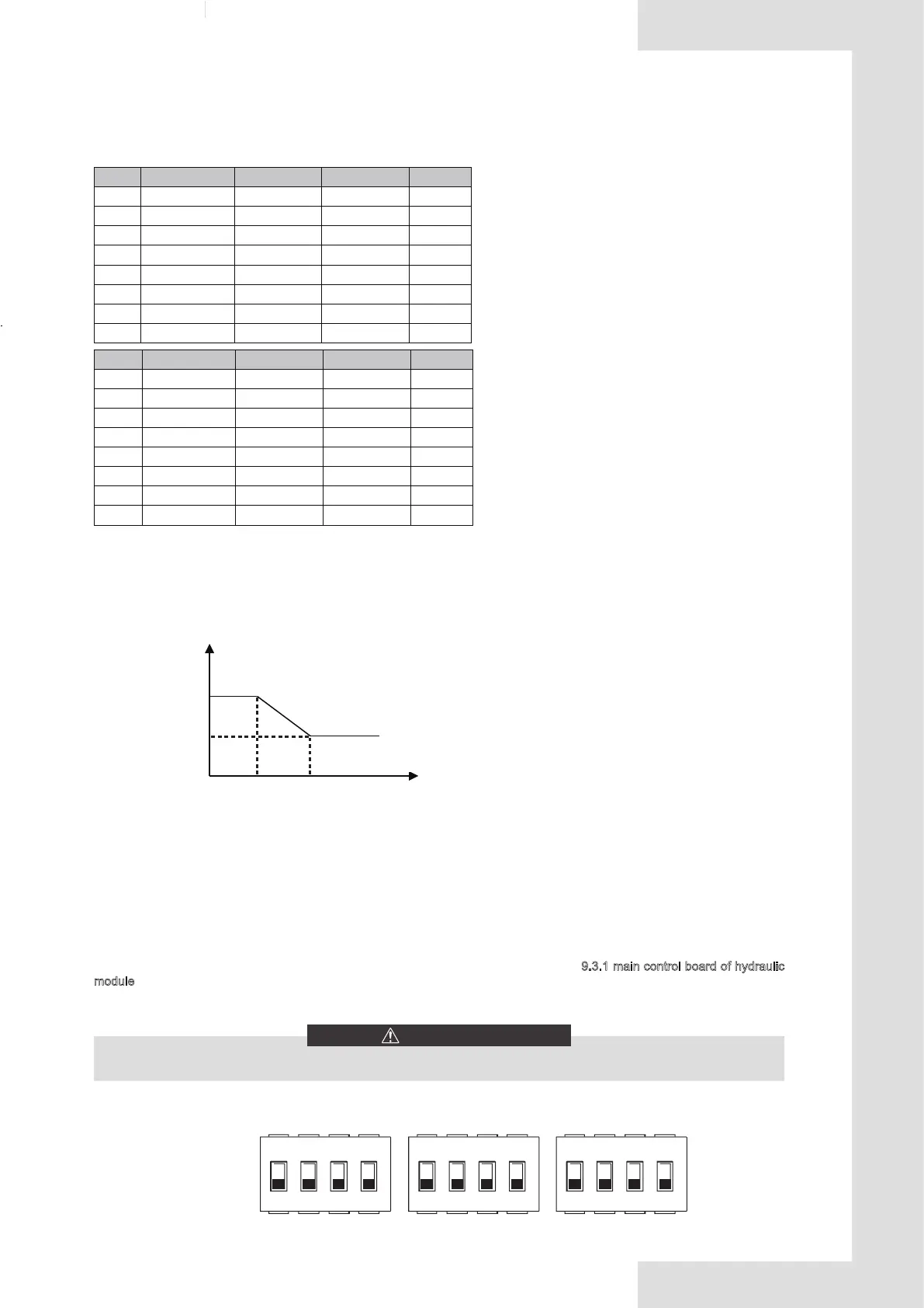 Page #49 background image
