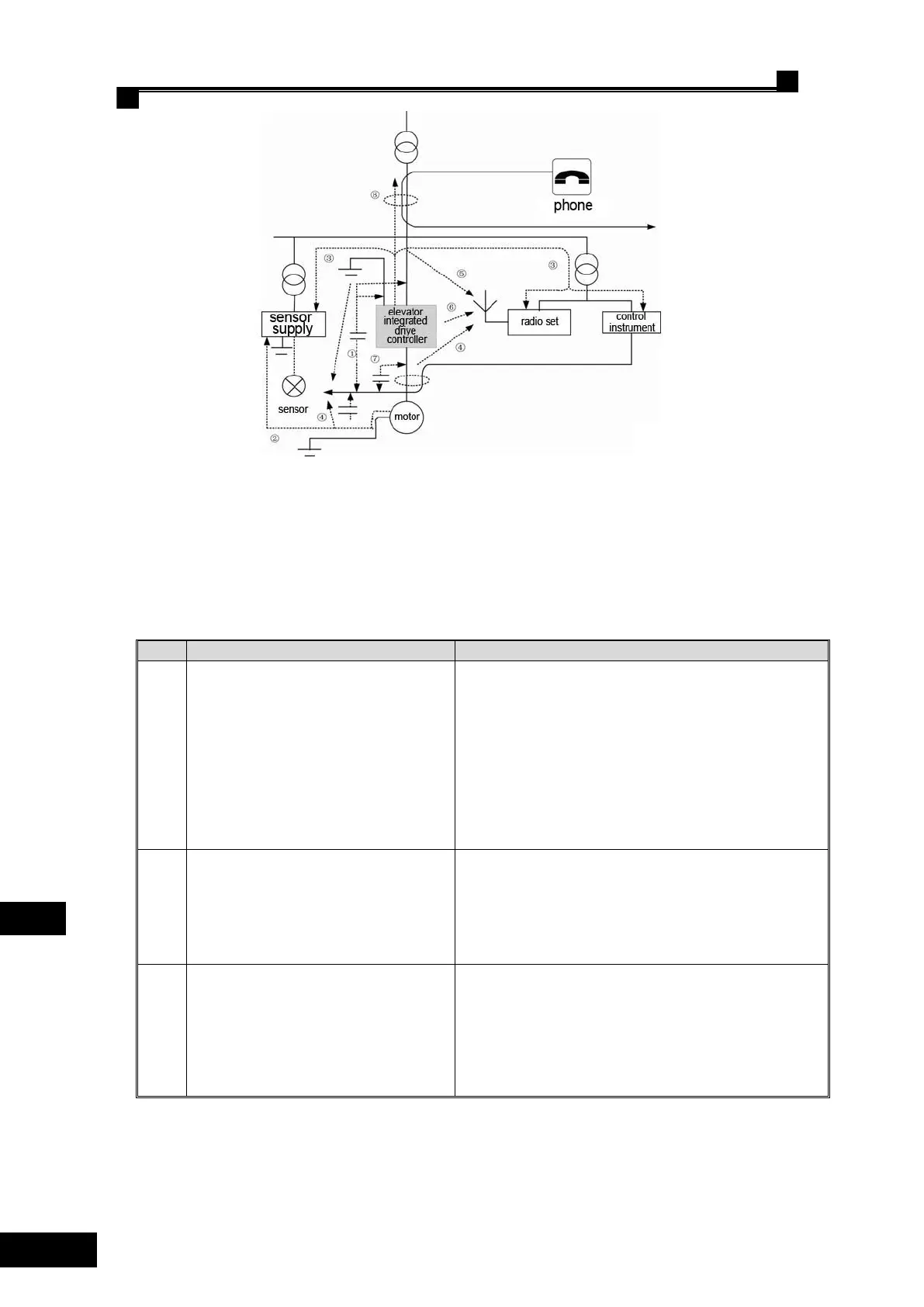 Page #258 background image