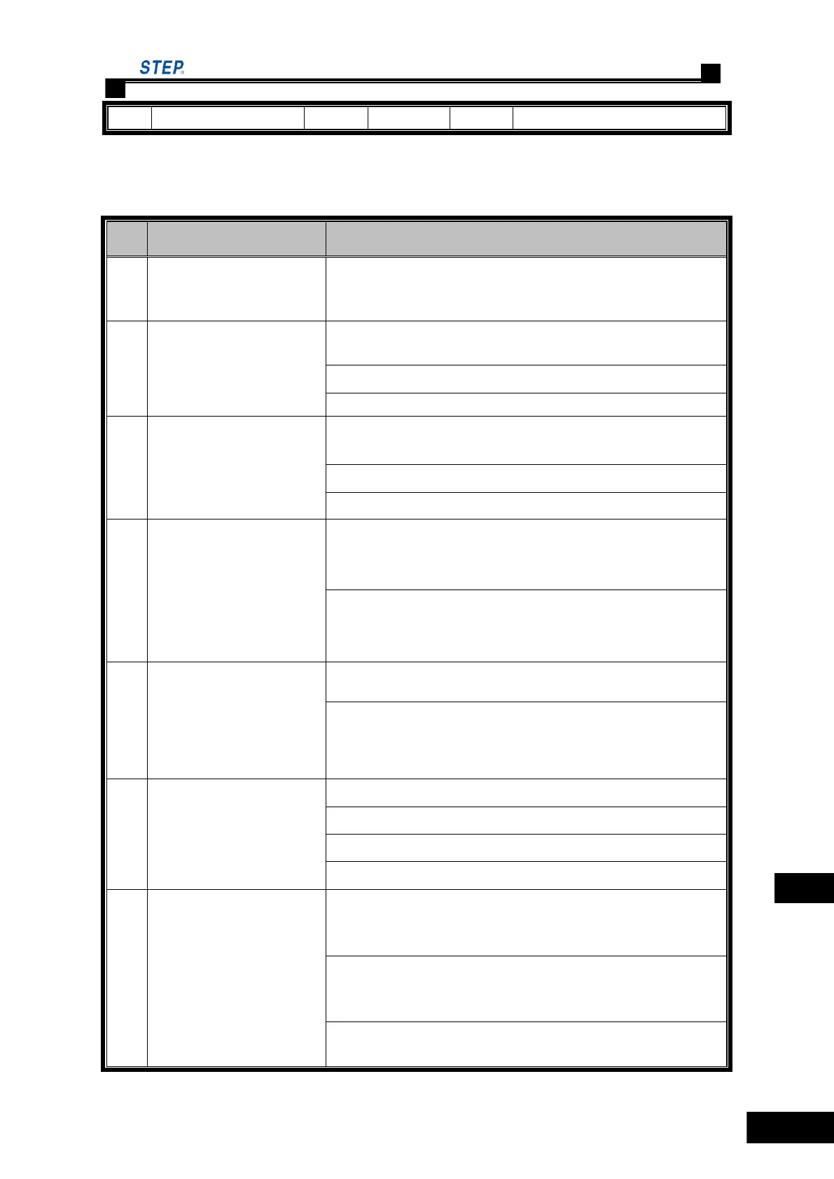 Page #283 background image