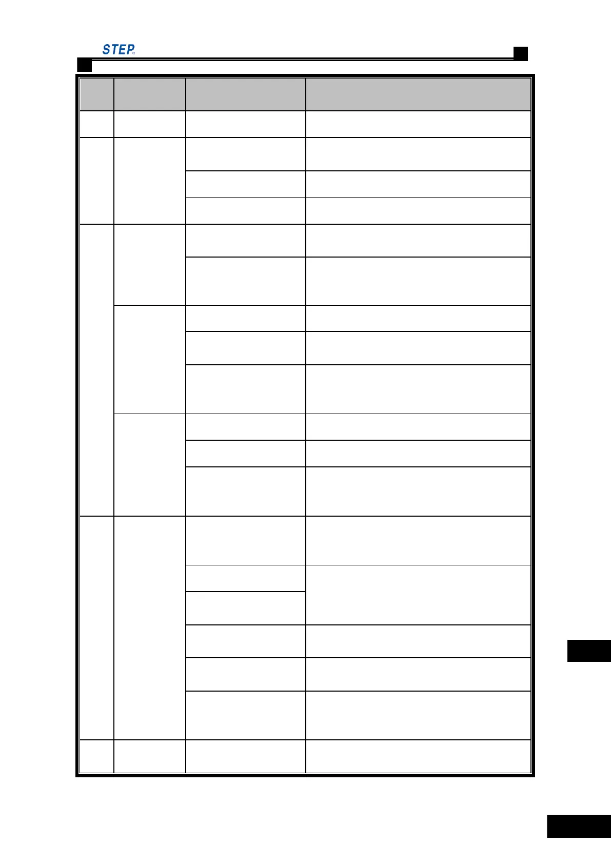 Page #291 background image