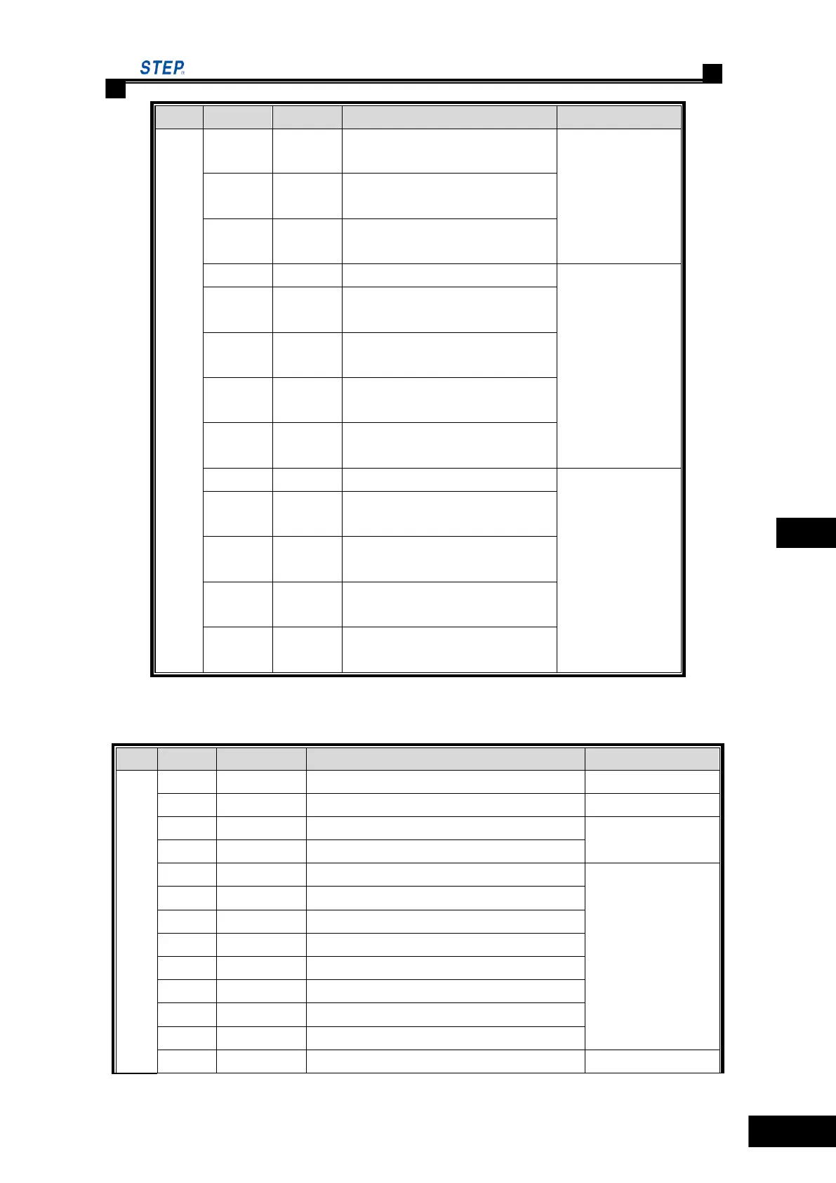 Page #155 background image