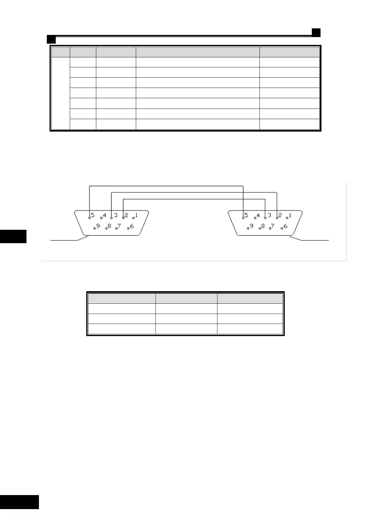 Page #156 background image