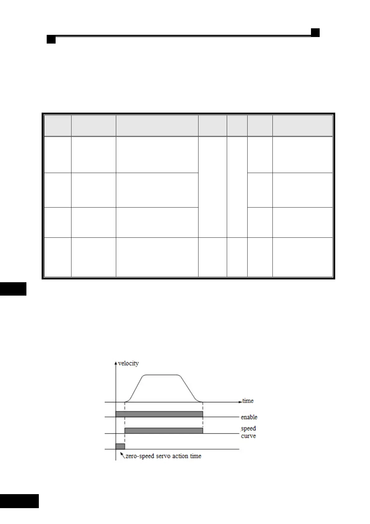 Page #222 background image