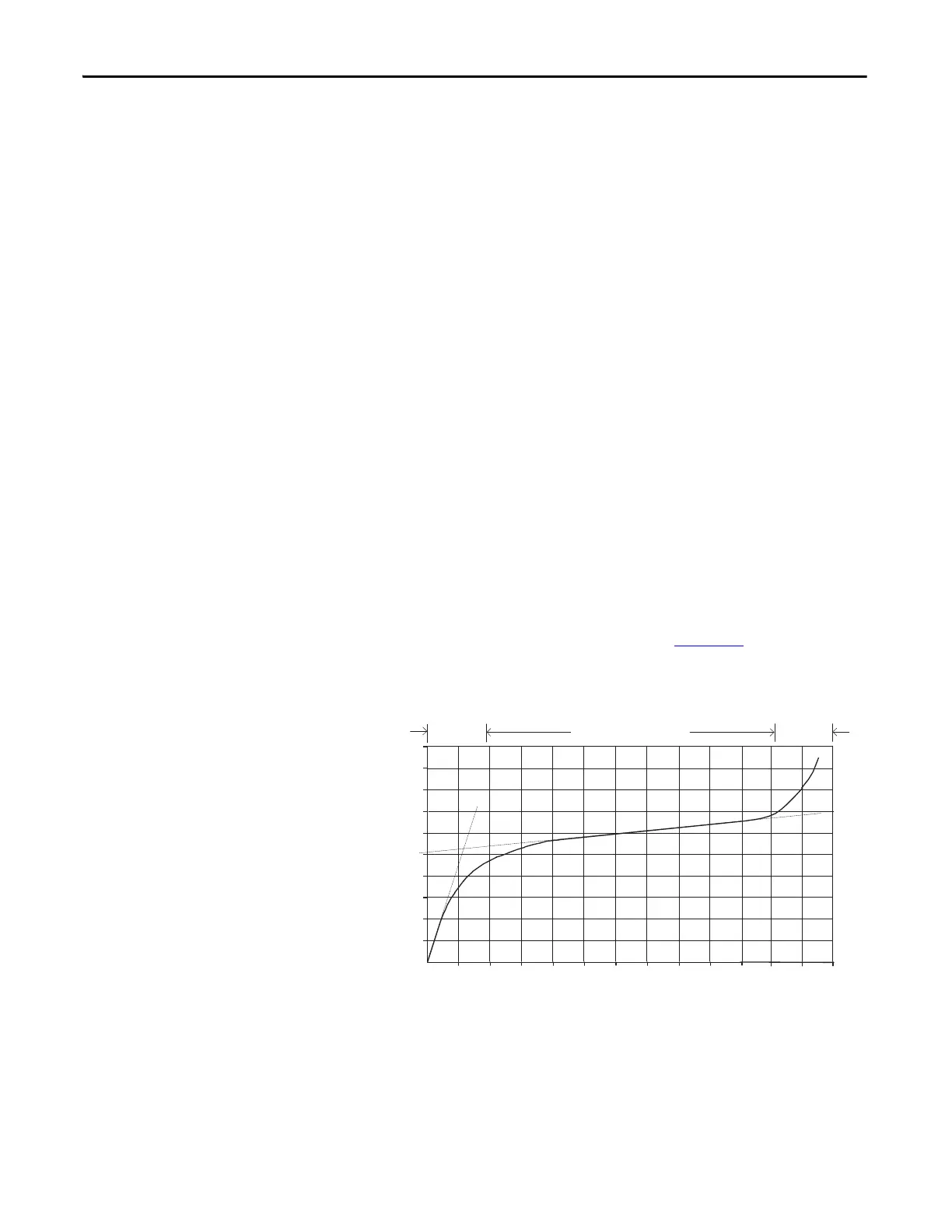 Page #270 background image