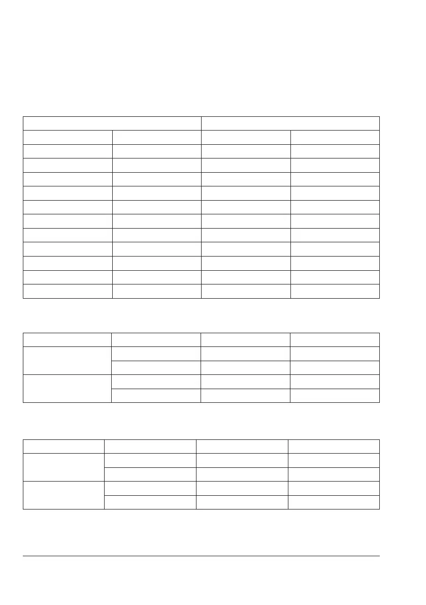 Page #106 background image