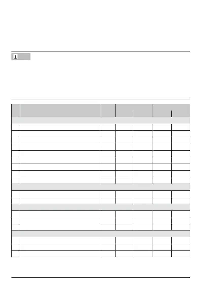 Page #122 background image