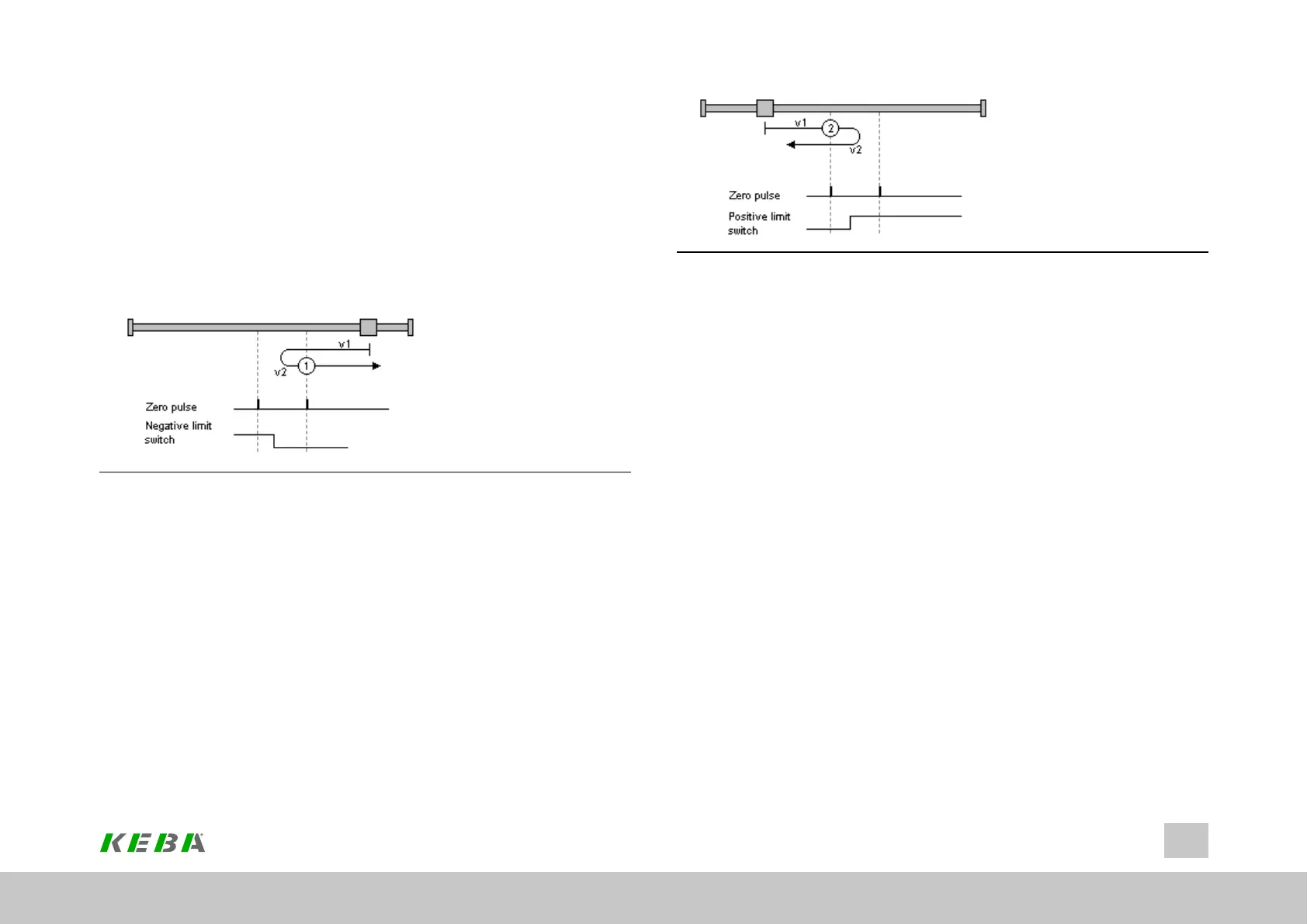 Page #258 background image