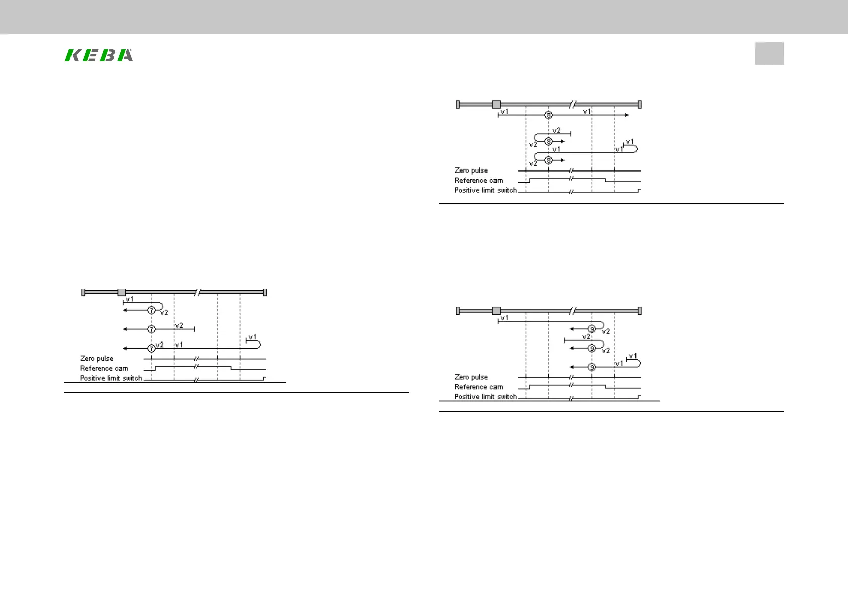 Page #261 background image