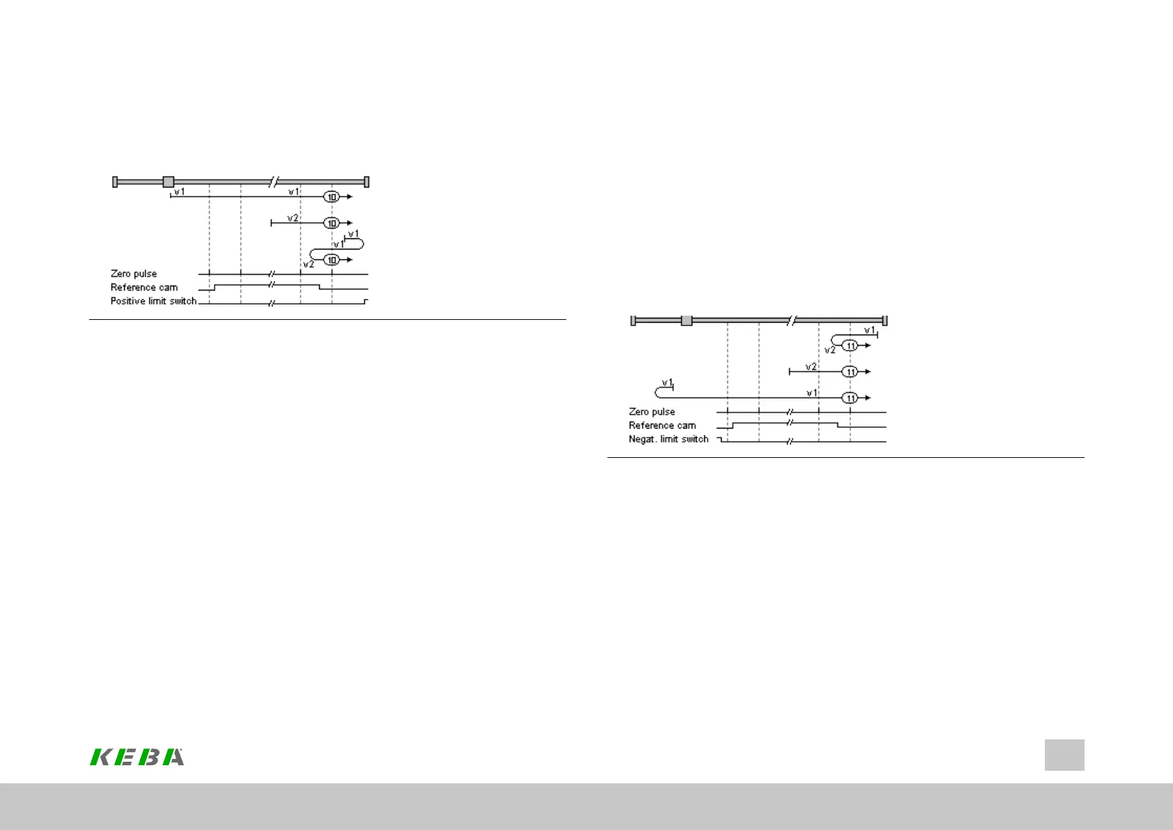 Page #262 background image