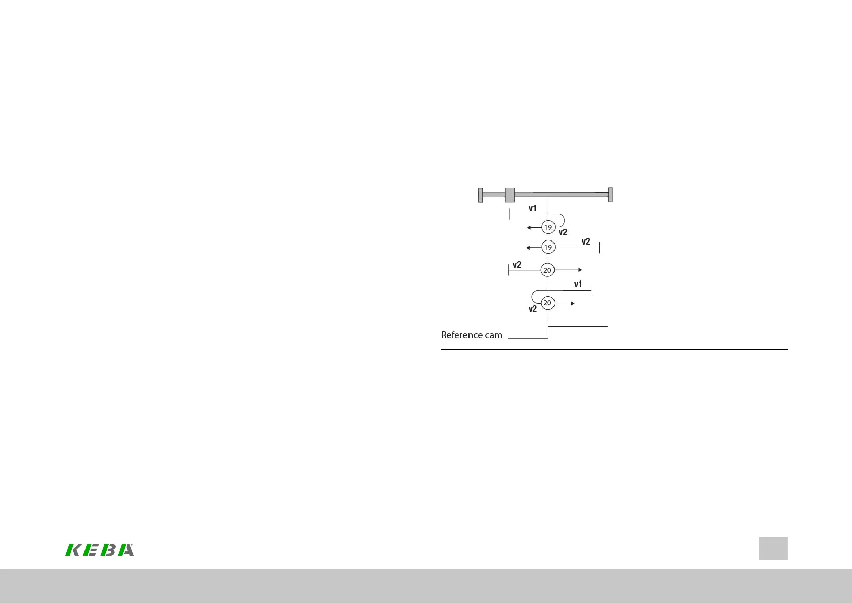 Page #264 background image