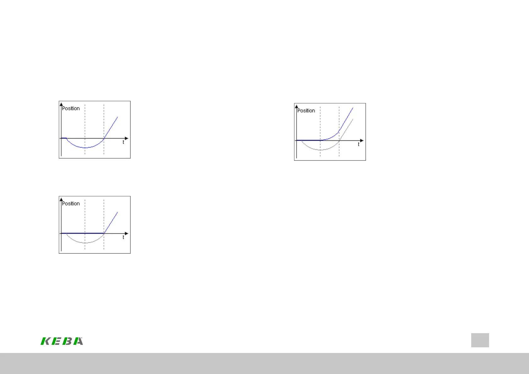 Page #284 background image