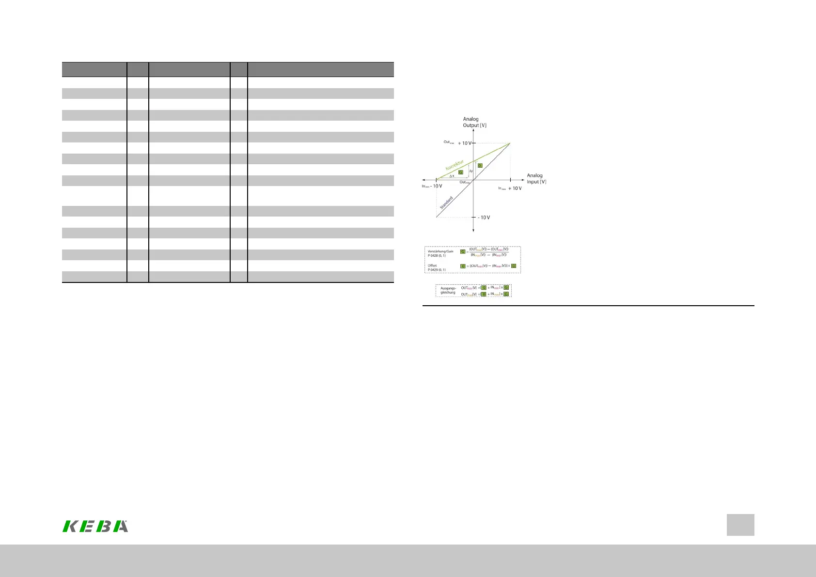 Page #318 background image
