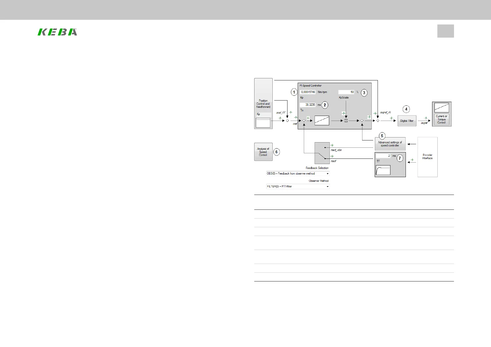 Page #133 background image