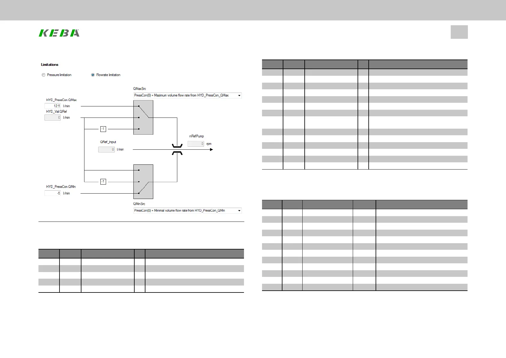 Page #189 background image