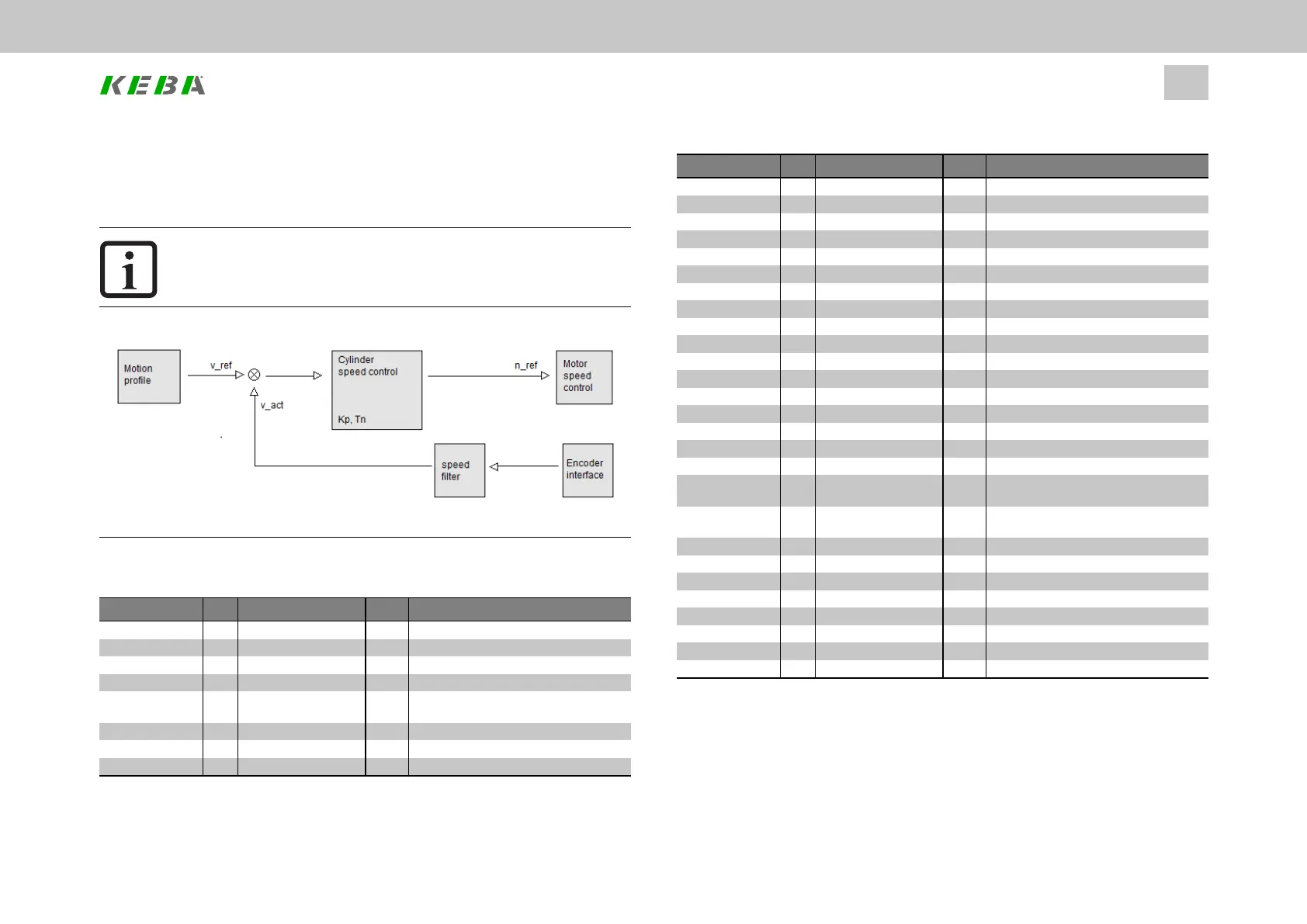 Page #205 background image