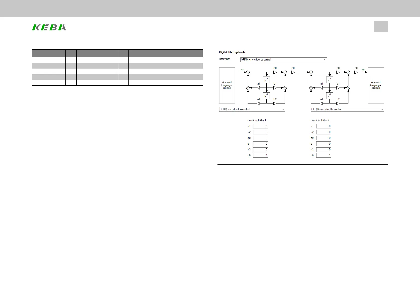 Page #209 background image