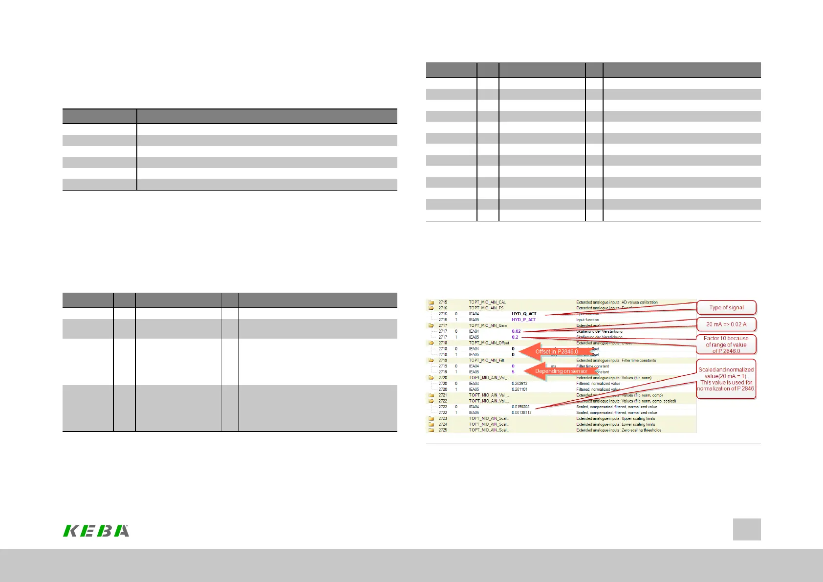 Page #210 background image