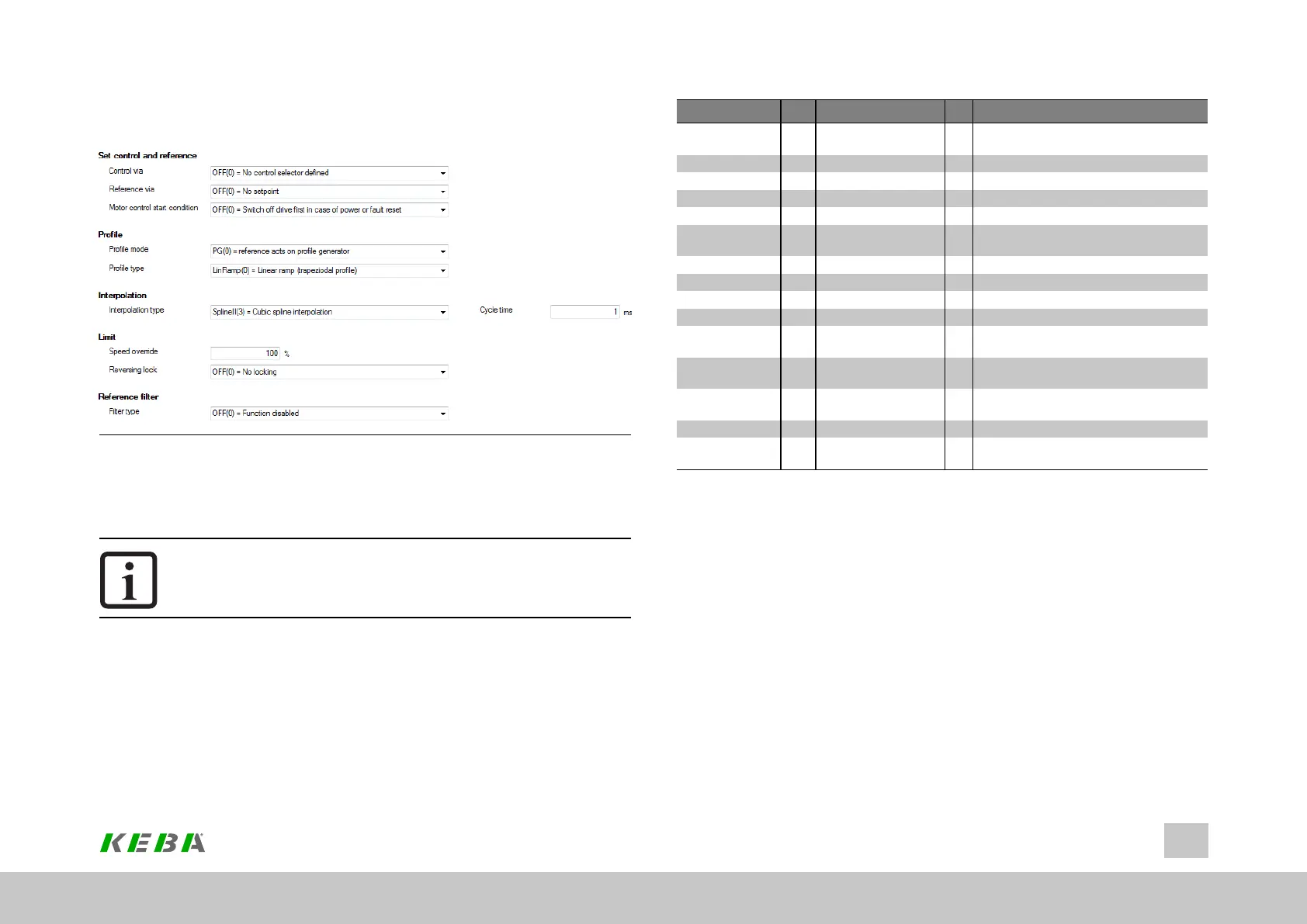 Page #244 background image