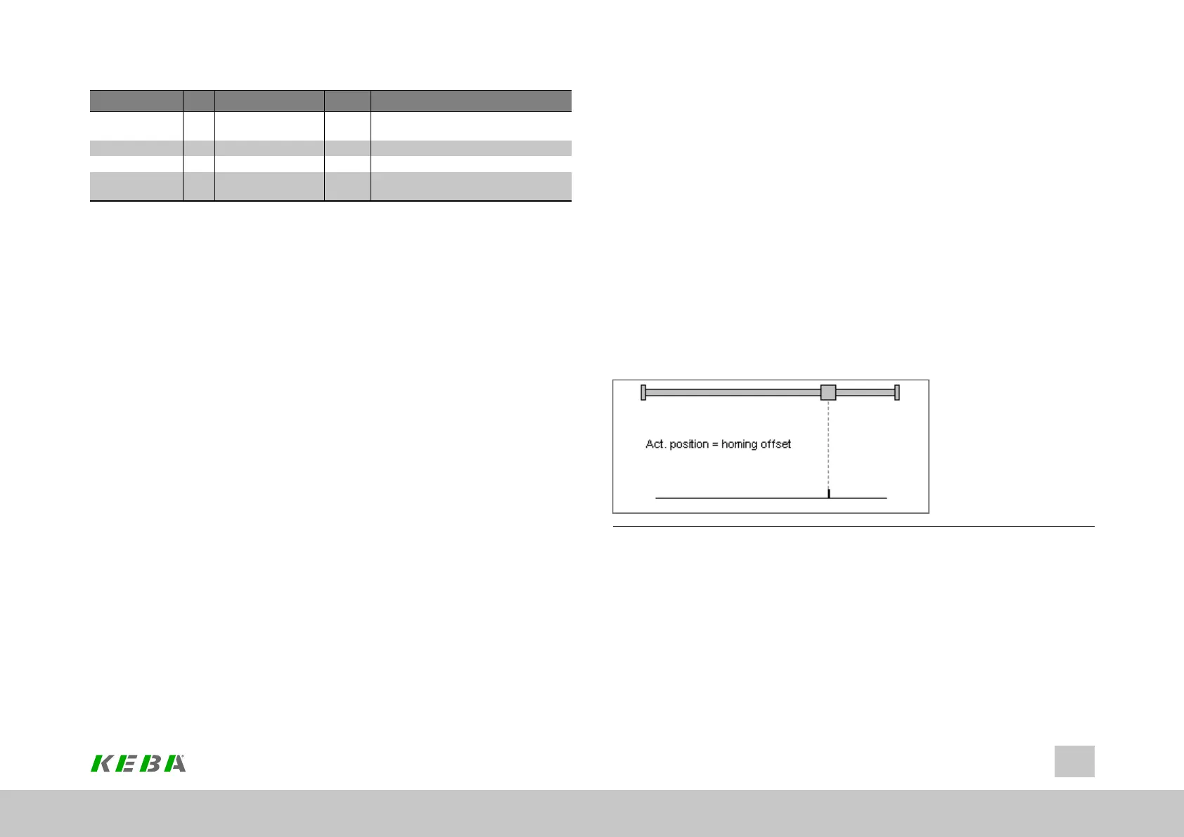 Page #254 background image