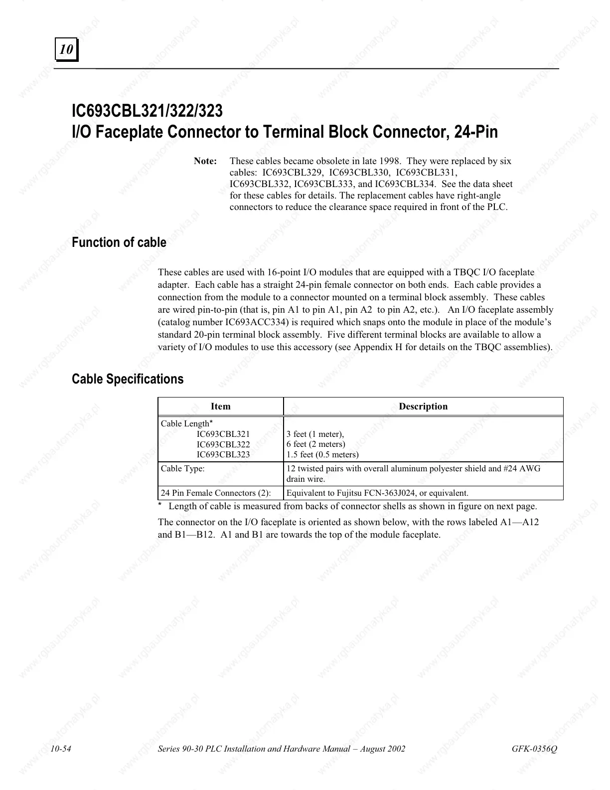 Page #293 background image