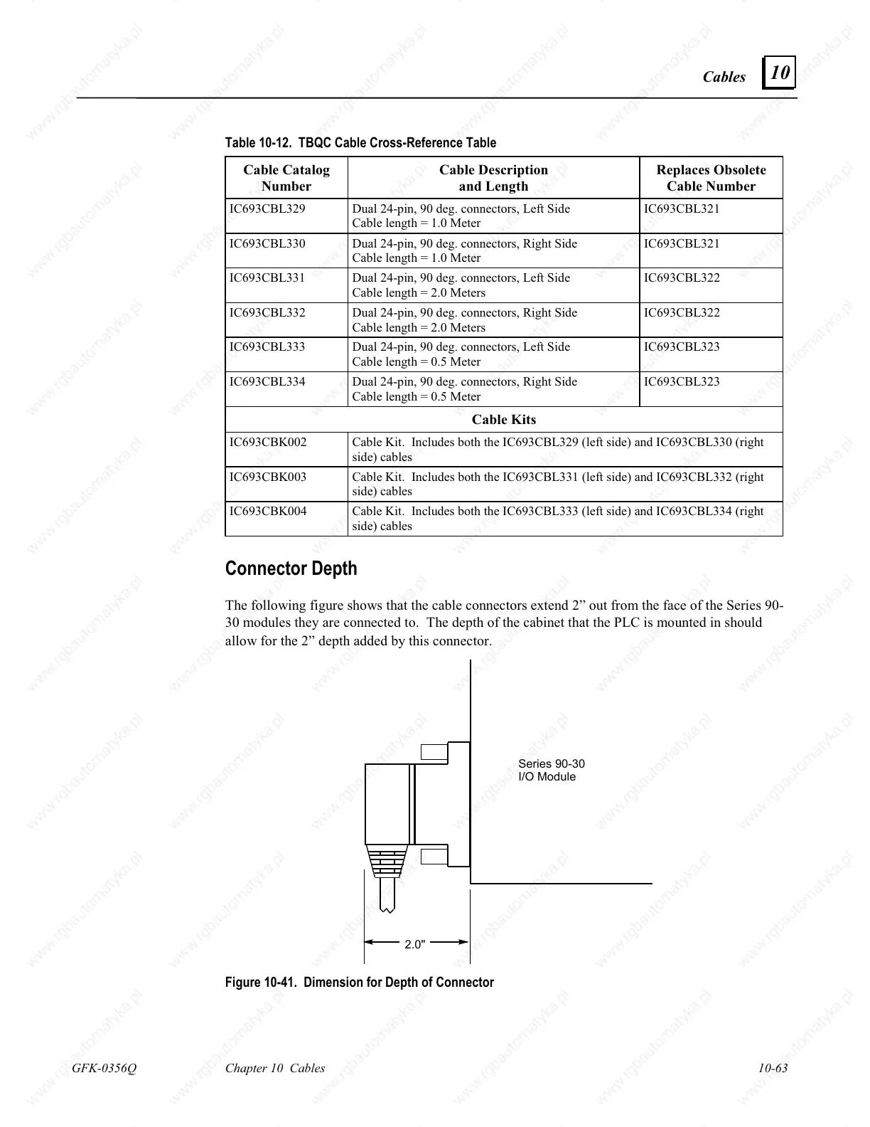 Page #302 background image
