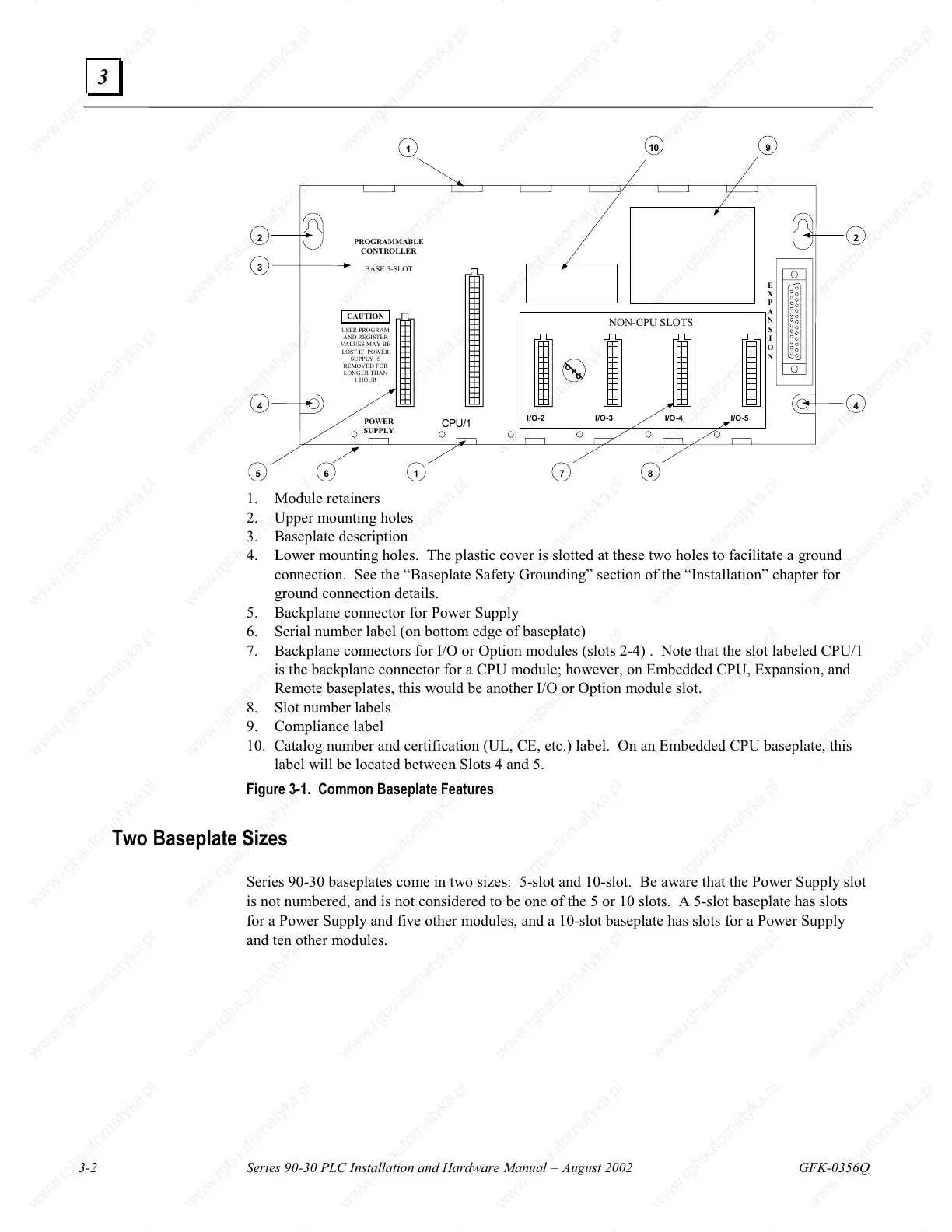 Page #71 background image