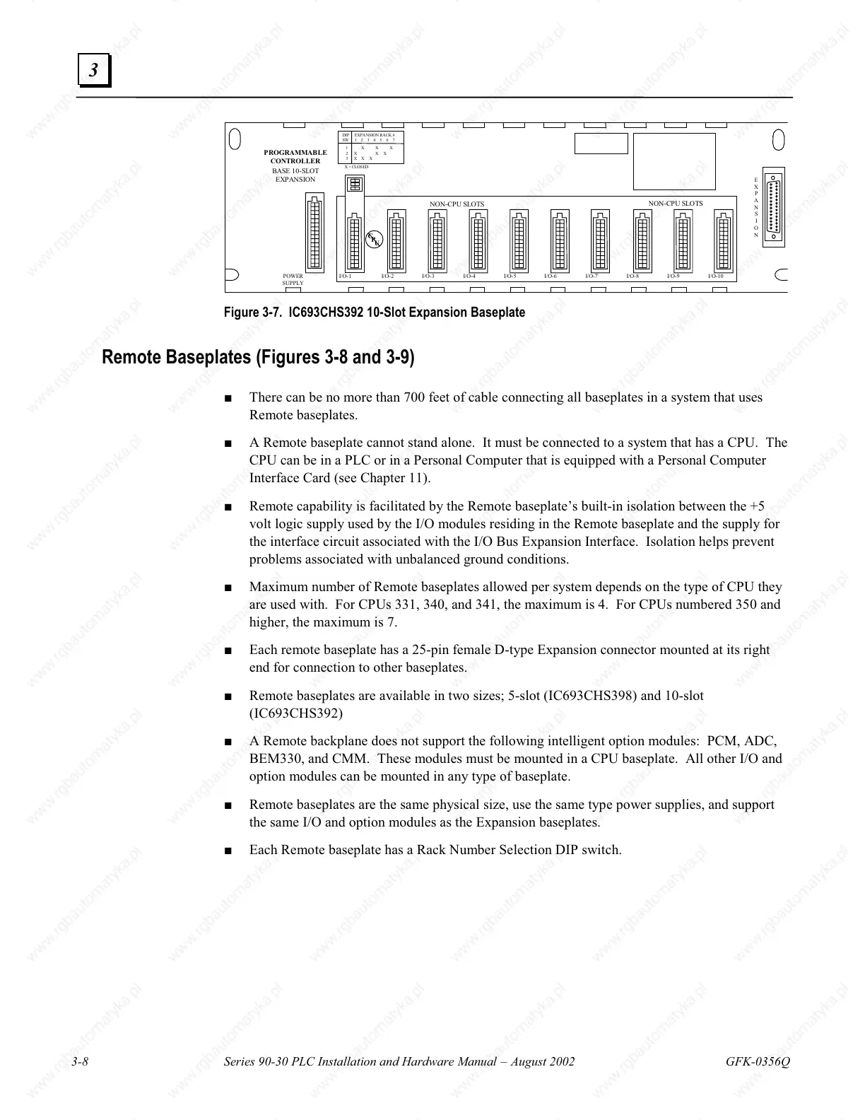 Page #77 background image
