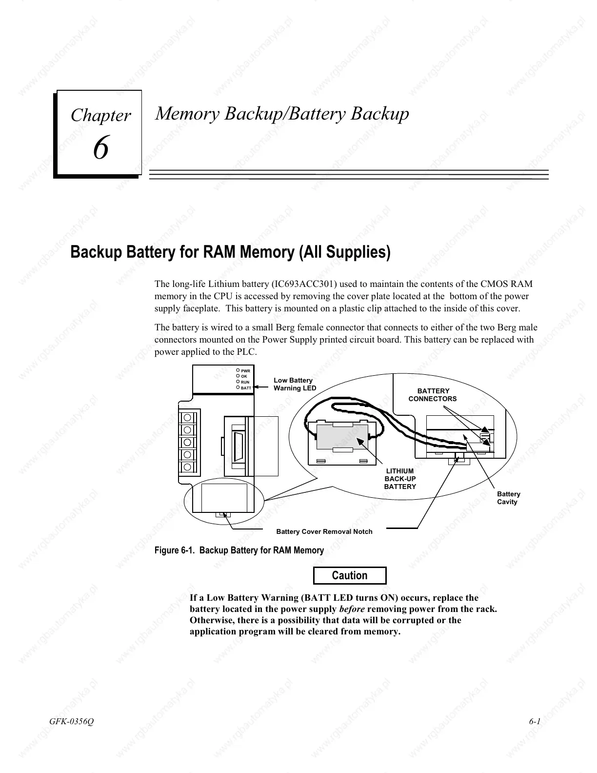 Page #152 background image