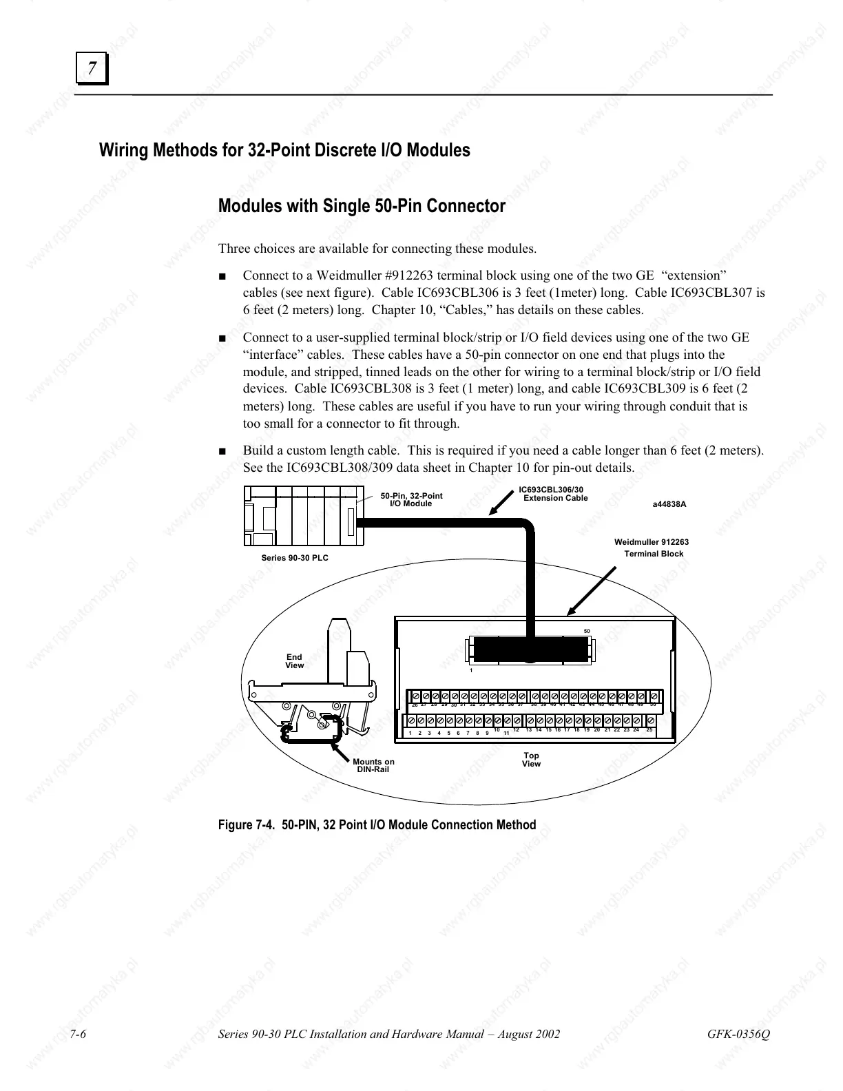 Page #168 background image