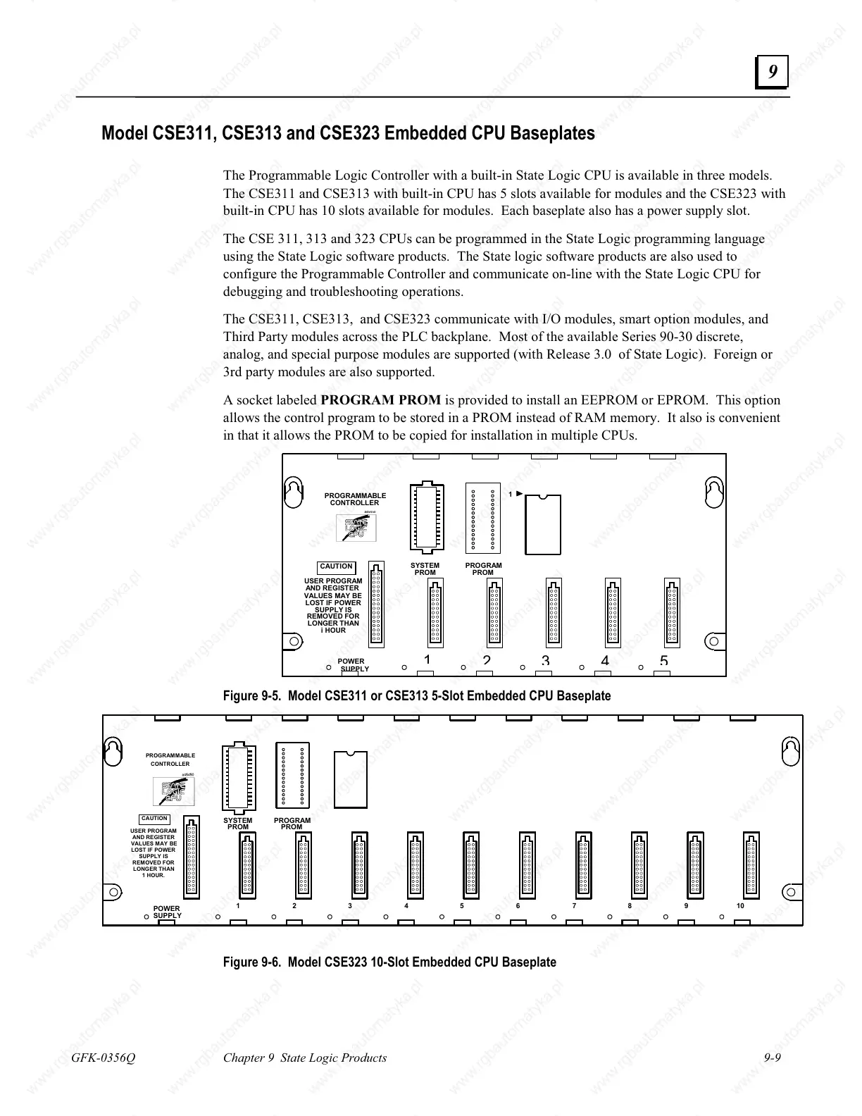 Page #230 background image
