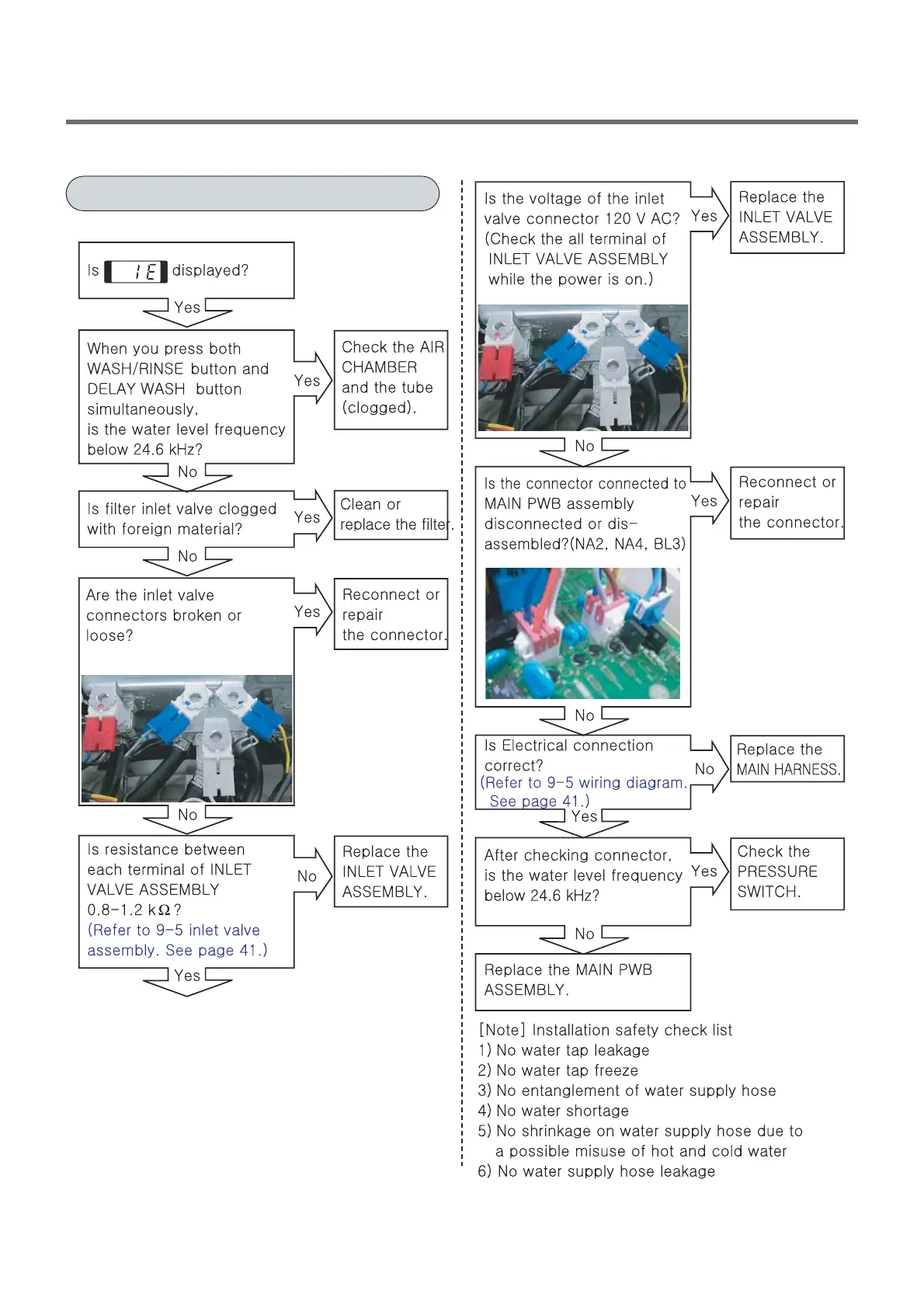 Page #21 background image